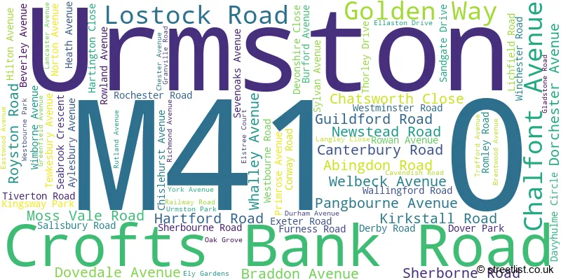 A word cloud for the M41 0 postcode